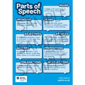 Parts Of Speech A2 Poster