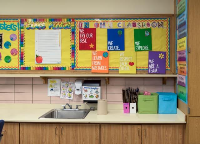 3 reasons why posters can be so effective in the classroom